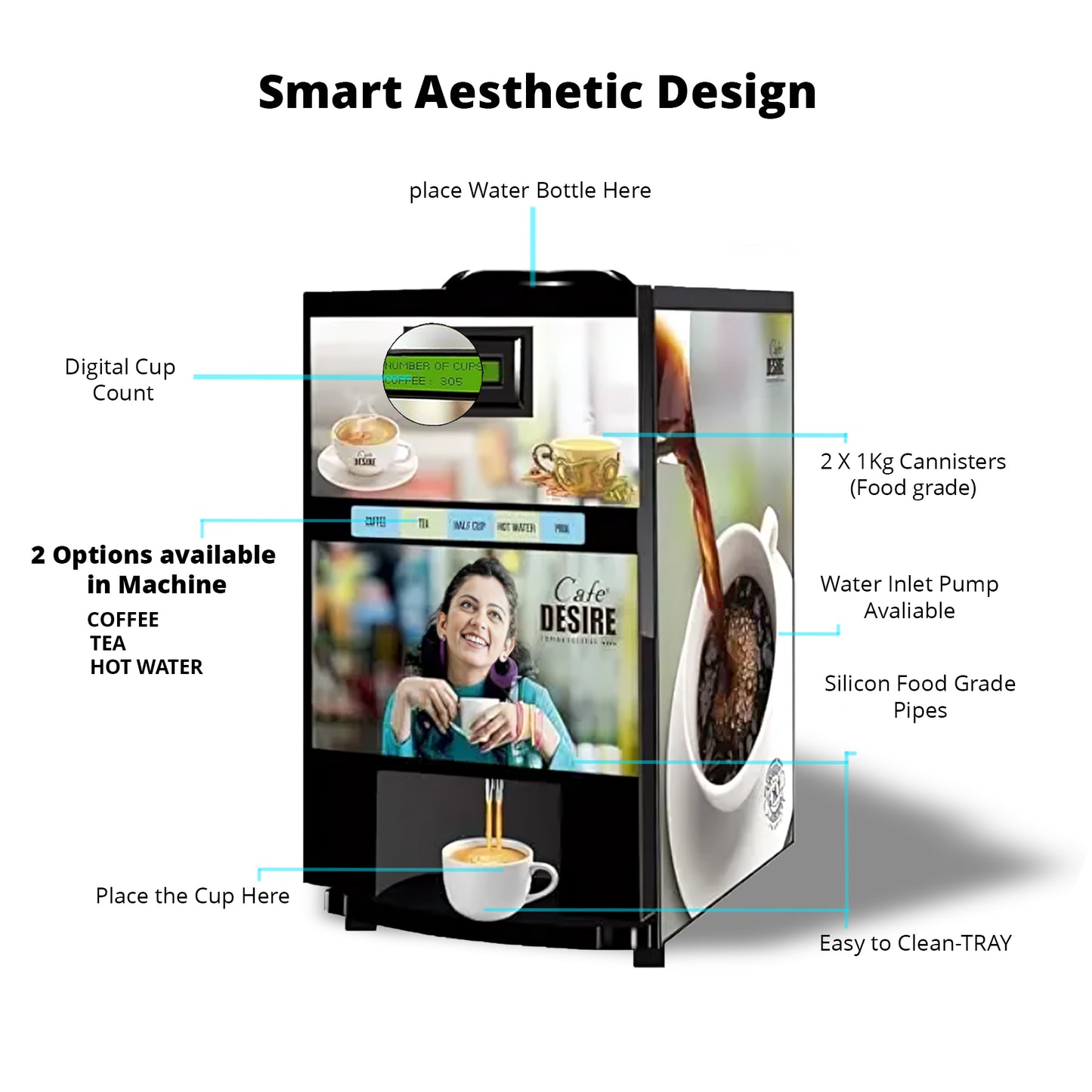 Coffee Machine 2 Lane | Two Beverage Options | Fully Automatic Coffee Tea Vending Machine | For Offices, Shops and Smart Homes | Make 2 Varieties of Coffee Tea with Premix | No Milk, Tea, Coffee Powder Required