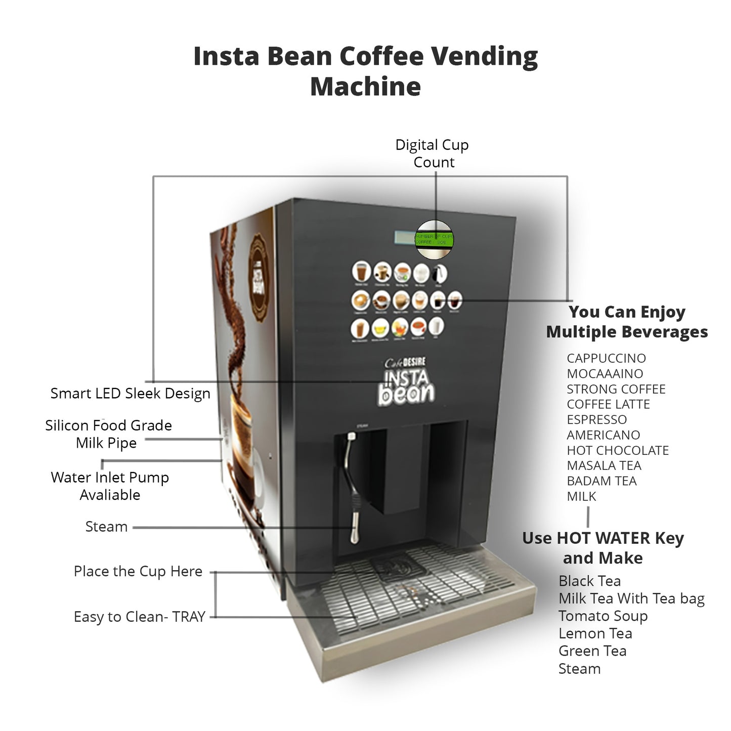 Insta Bean Coffee Vending Machine | Made with Fresh Milk | 16 Options | Lowest cost | Zero Maintenance