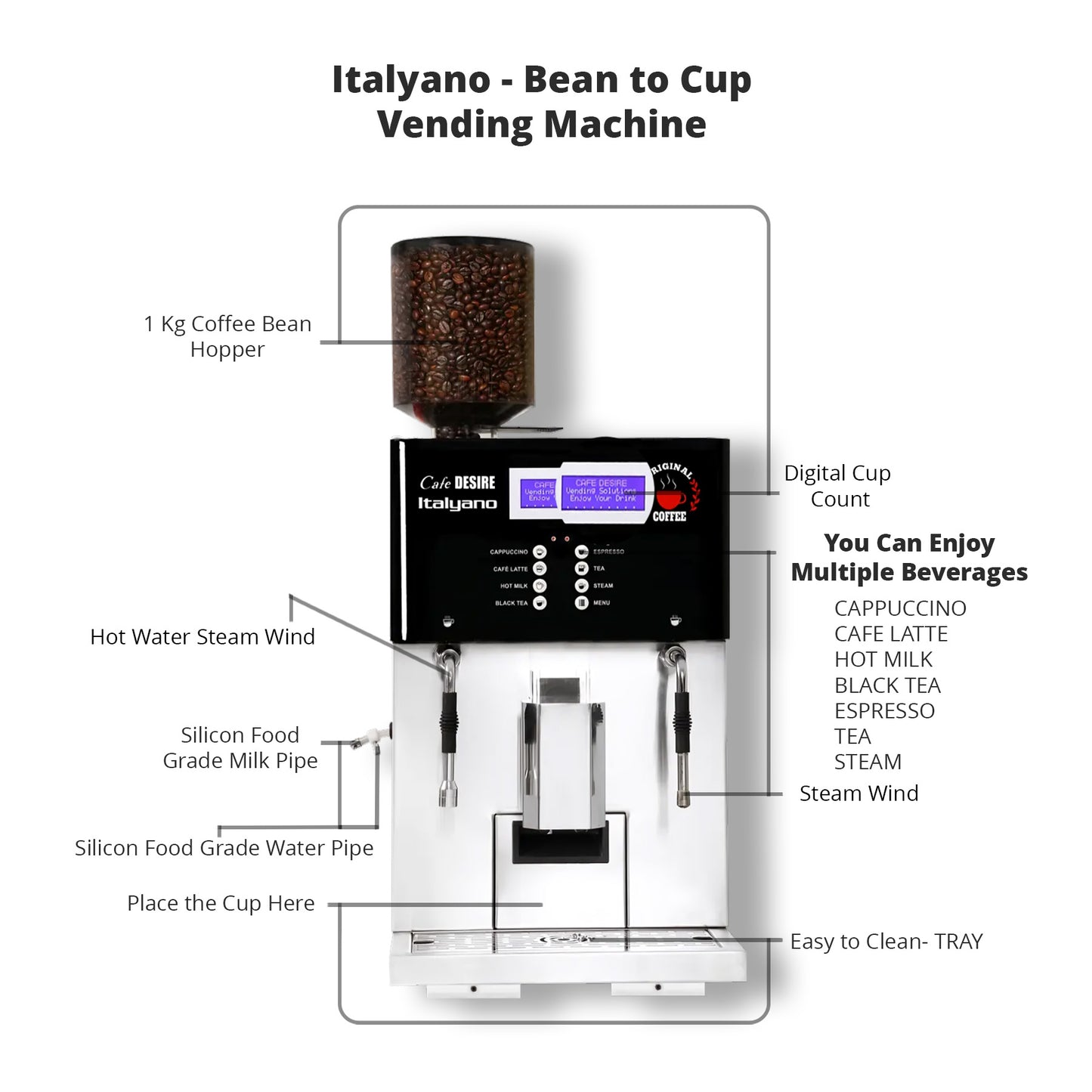 Italyano - Bean to Cup Vending Machine