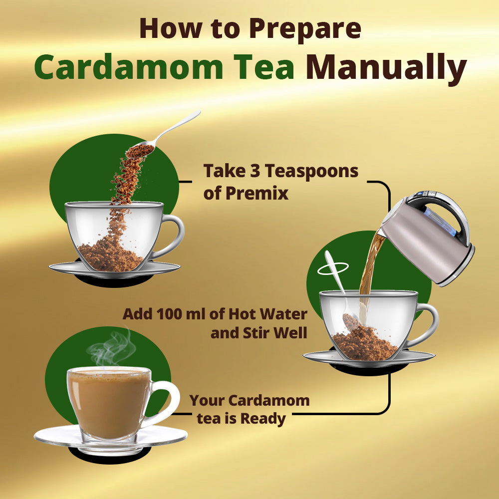 Instant Cardamom Tea Premix - 1Kg