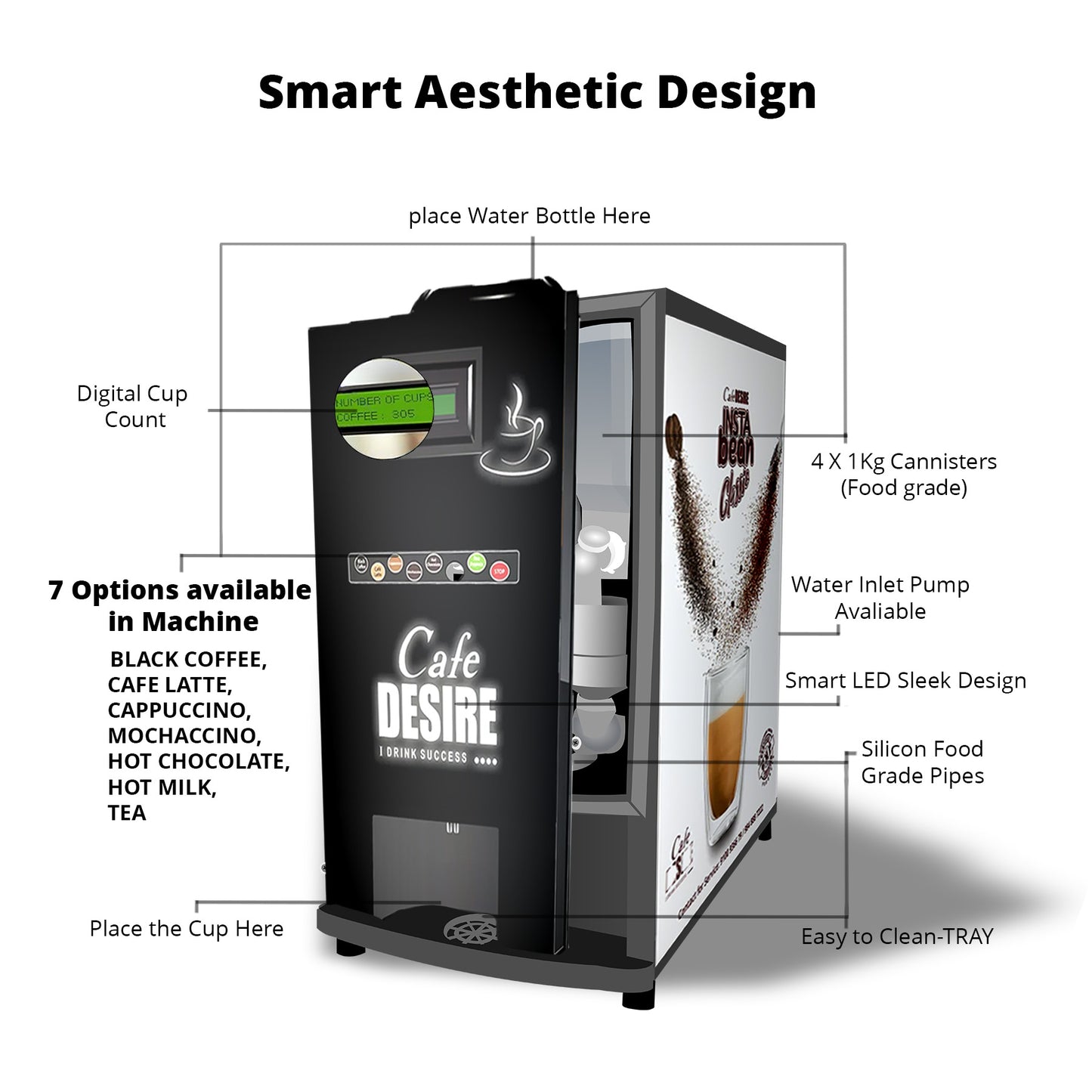 LED Insta Bean Classic Coffee Vending Machine | 8 Options | Espresso Black Coffee, Coffee Latte, Cappuccino, Mochaccino, Hot Chocolate, Hot Milk, Instant Tea, Instant Coffee | For Smart Offices, Shops, Hotels, Restaurants and Home